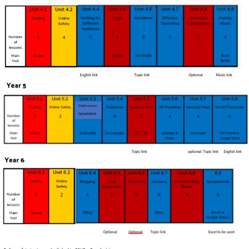 Screenshot 2022-10-30 131426.png