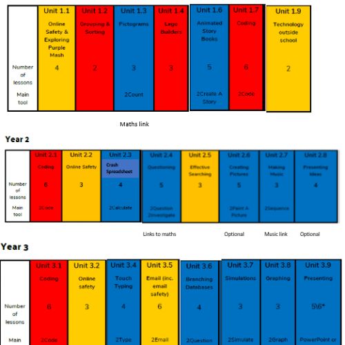 Screenshot 2022-10-30 131354.png